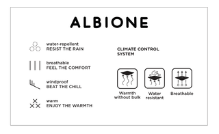 JACKET ANTHONY 2.1  - Fashion  from Albione - Just 900 zł! Shop Now at Albione